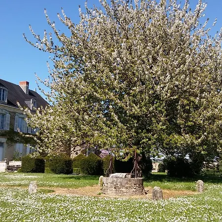 Manoir De Vilaines * Varennes (Vienne)